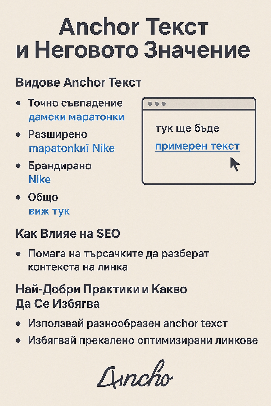 4. Anchor текст и неговото значение